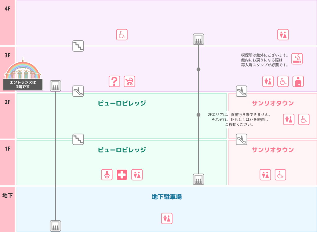 floor/all-sp.svg