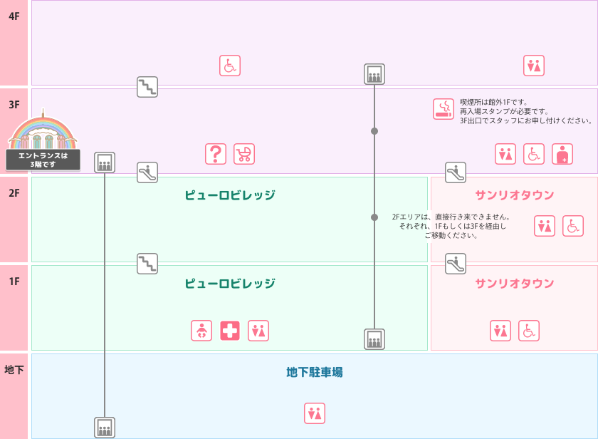 フロアマップ｜サンリオピューロランド
